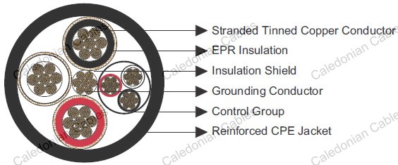 Type SHD-PCG Three-Conductor Round Portable Power Cable 5kV